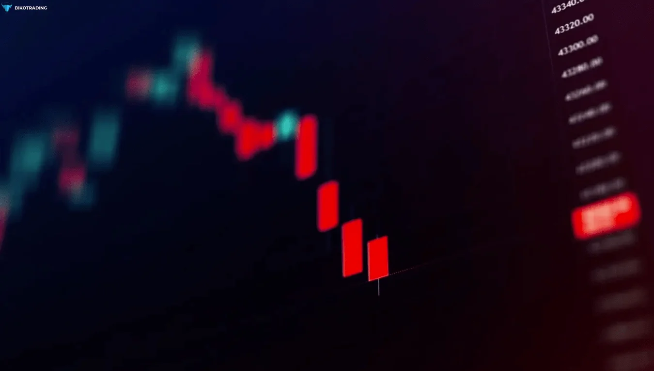 Як відстежувати Funding Rate