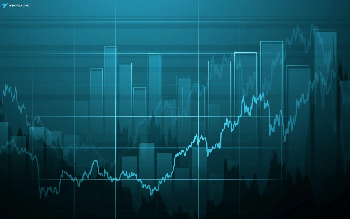 SMA, EMA, WMA, SMMA, VWMA