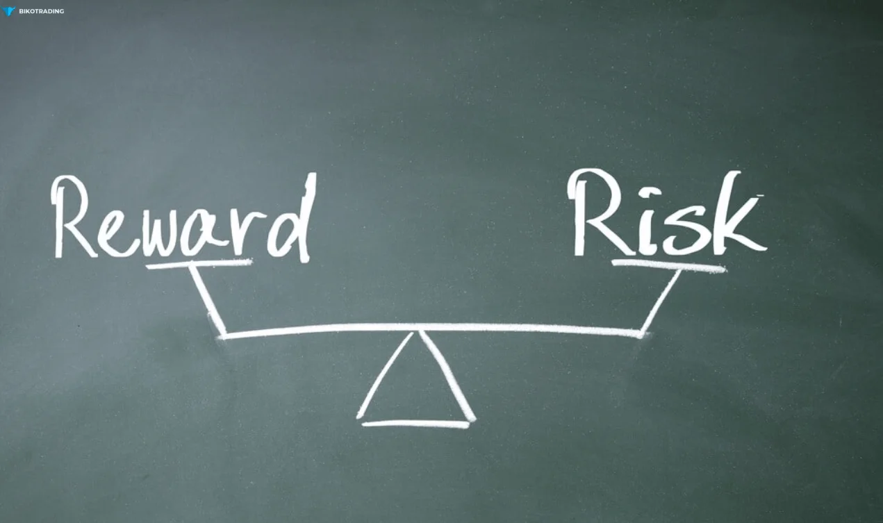Як розрахувати Risk/Reward Ratio: формула та приклад