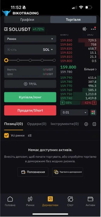 ByBit реєстрація