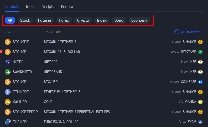 TradingView