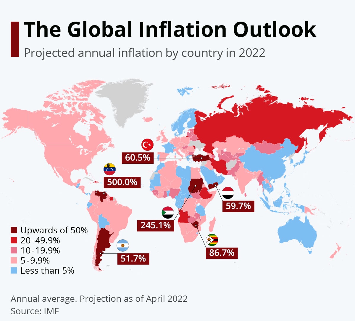 Inflation world