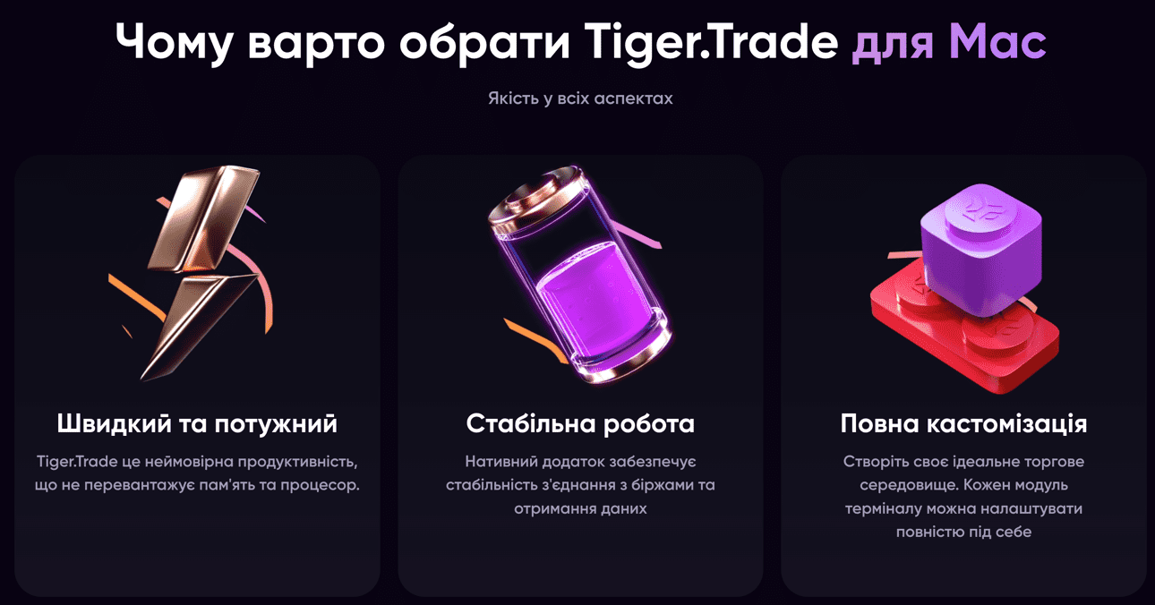 Tiger.trade скальпінг на macOS